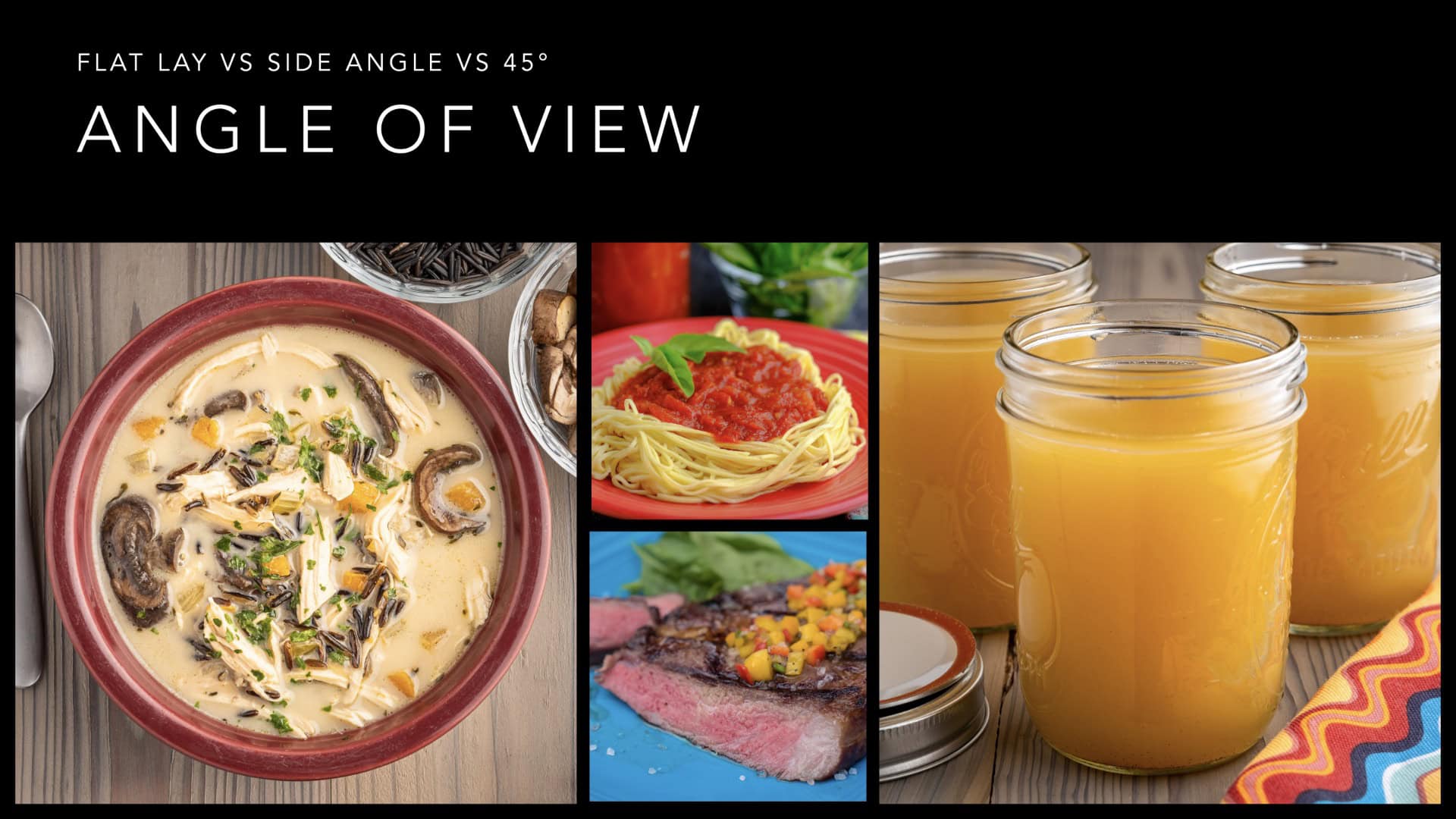 Angle of view text with view from above, 45° angle, and side